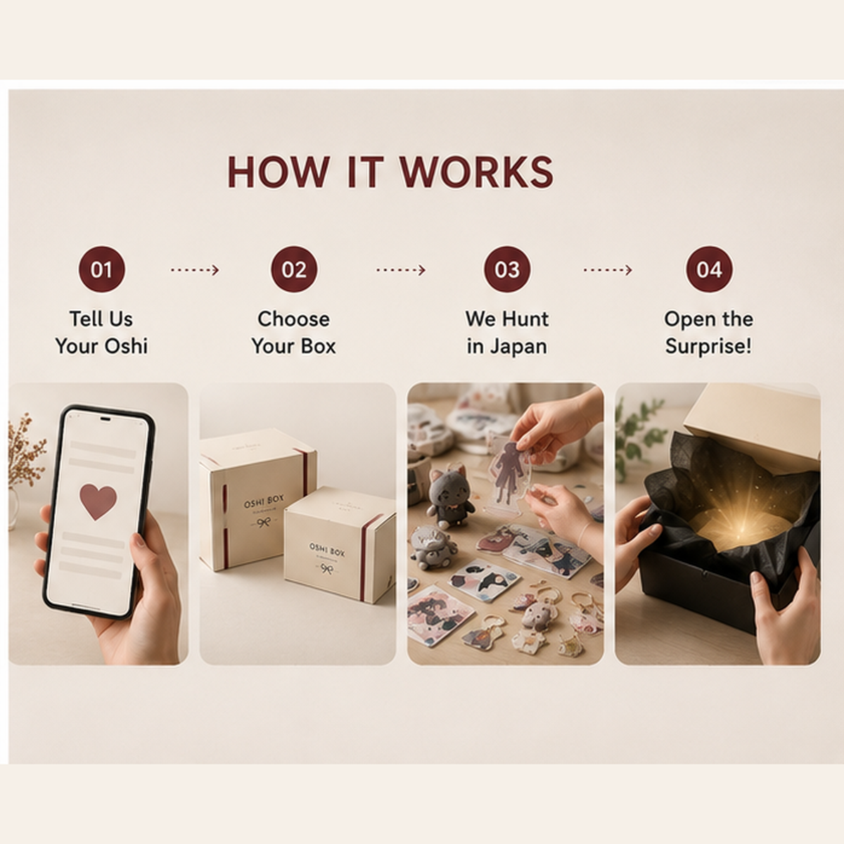 How the TOMODACHI Oshi Box service works